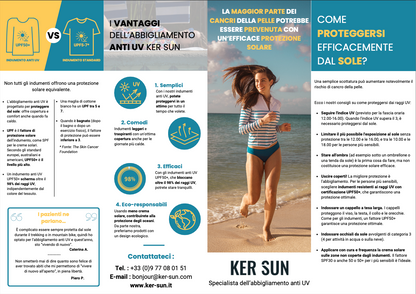 Patient Leaflet - Ker Sun